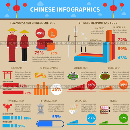  Chinese Infographic Set. Chinese infographic set with national food drinks and weapon symbols flat vector illustration . Стоковая иллюстрация, агентство Ingram Publishing / Фотобанк Лори