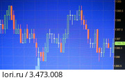 График индекса S&P 500. Торговля фьючерсом. Стоковое видео, видеограф Mikhail Erguine / Фотобанк Лори