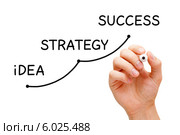 Рука рисует маркером идею Strategy Success. Стоковое фото, фотограф Ивелин Радков / Фотобанк Лори