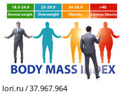 Concept of BMI - body mass index. Стоковое фото, фотограф Elnur / Фотобанк Лори