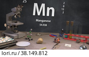 Химический Элемент 25 Mn Марганец. Периодическая система. Инфографика. Стоковая анимация, аниматор Max Konnov / Фотобанк Лори