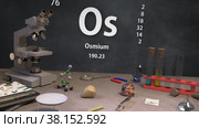 Химический Элемент 76 Os Осмий. Периодическая система. Инфографика. Стоковая анимация, аниматор Max Konnov / Фотобанк Лори