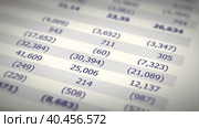 Business finance and income statement, accounting, statistics and analytic research concept. A company's balance sheet. Стоковая анимация, аниматор Евгений Тарасенко / Фотобанк Лори