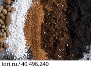 Ingredients for the soil of home potted plants, peat, earth, sand, perlite, vermiculite, coconut. A mixture for planting plants in a pot. Layout. Стоковое фото, фотограф Ольга Симонова / Фотобанк Лори