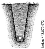 Soil improvement. Peat drain. Publication of the book "Meyers Konversations-Lexikon", Volume 7, Leipzig, Germany, 1910. Стоковая иллюстрация, иллюстратор Sergey Kohl / Фотобанк Лори