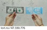 Comparison of the value of American and Venezuelan money. Inflation concept. Стоковое видео, видеограф Mikhail Davidovich / Фотобанк Лори