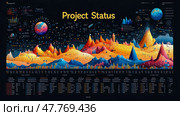 This artwork offers a vibrant representation of project status, highlighting data trends through dynamic peaks and valleys over a defined timeline. Стоковое AI-изображение, AI-художник Данила Большаков / Фотобанк Лори