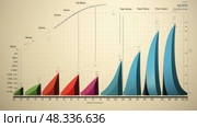 gaussian data curve ai generated. Стоковое AI-изображение, AI-художник Vectorwin / Фотобанк Лори