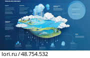 clouds water infographic ai generated. Стоковое AI-изображение, AI-художник Vectorwin / Фотобанк Лори
