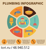 Plumbing service infographic icons set pith pie chart vector illustration. Стоковая иллюстрация, агентство Ingram Publishing / Фотобанк Лори