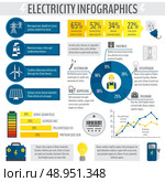 Electricity energy accumulator industry infographic template with charts graphs and diagrams vector illustration. Стоковая иллюстрация, агентство Ingram Publishing / Фотобанк Лори