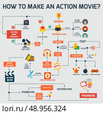 Action movie cinema production premiere infographic set vector illustration. Стоковая иллюстрация, агентство Ingram Publishing / Фотобанк Лори