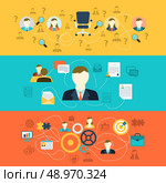 Human resources personnel selection interviewing recruiting training and integrating applicants horizontal banners set abstract flat vector illustration. Стоковая иллюстрация, агентство Ingram Publishing / Фотобанк Лори