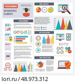 Programmer infographics set with app development and data protection elements and charts vector illustration. Стоковая иллюстрация, агентство Ingram Publishing / Фотобанк Лори
