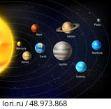 Solar system background with sun and planets on orbit vector illustration. Стоковая иллюстрация, агентство Ingram Publishing / Фотобанк Лори