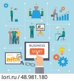 Business start idea template. Start up idea. Teamwork concept in flat design. Стоковая иллюстрация, агентство Ingram Publishing / Фотобанк Лори