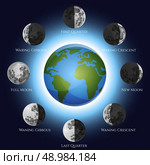 Moon phases lunar cycle shadow and earth globe vector illustration. Moon Phases Illustration. Стоковая иллюстрация, агентство Ingram Publishing / Фотобанк Лори