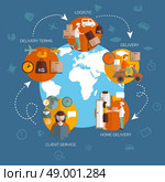 Logistic delivery chain flowchart design. Worldwide logistics operations client service shipping and delivery terms  flowchart scheme design poster print abstract vector illustration. Стоковая иллюстрация, агентство Ingram Publishing / Фотобанк Лори