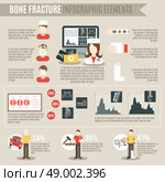 Fracture bone infographics set with medicine and physiology symbols and charts vector illustration. Fracture Bone Infographics. Стоковая иллюстрация, агентство Ingram Publishing / Фотобанк Лори