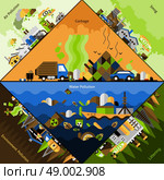 Pollution corners set with smog garbage littering elements isolated vector illustration. Pollution Corners Set. Стоковая иллюстрация, агентство Ingram Publishing / Фотобанк Лори