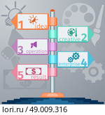 Diagram template infographic of multidirectional pointers on signpost with icons in flat design style. Стоковая иллюстрация, агентство Ingram Publishing / Фотобанк Лори