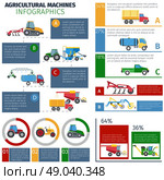 Agricultural Machines Infographic Set . Agricultural machines infographic set with sprayer tractors and plough flat vector illustration . Стоковая иллюстрация, агентство Ingram Publishing / Фотобанк Лори