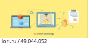 3D printer technology icon flat design. Future manufacturing, innovation prototype machine, product print on computer, process tech printing model, smart engineering illustration. Стоковая иллюстрация, агентство Ingram Publishing / Фотобанк Лори