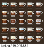 Infographic with coffee types. Recipes, proportions. Coffee menu. Dark background. Стоковая иллюстрация, агентство Ingram Publishing / Фотобанк Лори