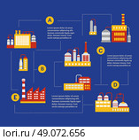 Infographic vector Set of industrial buildings. Boiler building. Power building. Warehouses building. Factories building. The substation building. Buildings urban industrial buildings. Стоковая иллюстрация, агентство Ingram Publishing / Фотобанк Лори