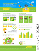 Infographic Cricket Poster. Colorful infographic cricket poster presenting information about club tournament goods and scores of best world players flat vector illustration. Стоковое фото, агентство Ingram Publishing / Фотобанк Лори