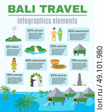 Infographics Elements Bali Travel. Infographics elements Bali travel with statistics of visits to places of interest vector illustration. Стоковая иллюстрация, агентство Ingram Publishing / Фотобанк Лори