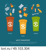 Garbage Sorting Illustration. Color poster waste management that illustrate garbage sorting vector illustration. Стоковая иллюстрация, агентство Ingram Publishing / Фотобанк Лори
