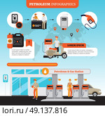 Petrol Station Infographic Set . Petrol station infographic set with gas station equipment symbols flat vector illustration . Стоковая иллюстрация, агентство Ingram Publishing / Фотобанк Лори
