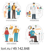 Diabetes 2x2 Design Concept. Diabetes 2x2 design concept set of symptoms weight disorders insulin injection and physician advice flat compositions vector illustration . Стоковая иллюстрация, агентство Ingram Publishing / Фотобанк Лори