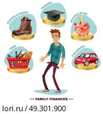  Family Budget Planning Flat Composition Poster. Family budget planning flat icons pictorial composition with wage earner in center surrounded by outgoing expenses vector illustration . Стоковая иллюстрация, агентство Ingram Publishing / Фотобанк Лори