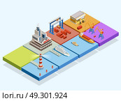 Maritime Logistic Isometric Concept. Maritime logistic isometric concept with ships lighthouse port crane containers warehouse tug passengers vector illustration. Стоковая иллюстрация, агентство Ingram Publishing / Фотобанк Лори