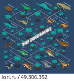 Dinosaurs Isometric Infographics. Dinosaurs isometric infographics with flowchart of carnivore and herbivore reptiles and plants on blue background vector illustration. Стоковая иллюстрация, агентство Ingram Publishing / Фотобанк Лори