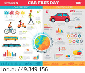 Car Free Day on September 22 Infographic Poster. Car Free day on September 22 infographic with public transport, eco friendly bicycle and moped, harmful car and statistics data vector illustration. Стоковая иллюстрация, агентство Ingram Publishing / Фотобанк Лори