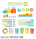 Set of waste recycling Infographics vector elements. Flat design. Histograms, diagrams, pie and graph charts. Colored baskets with sorted garbage. Isolated on white background. . Waste Recycling Infographics Vector Elements.. Waste Recycling Infographics Vector Elements. Стоковая иллюстрация, агентство Ingram Publishing / Фотобанк Лори