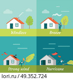 Wind Strength Levels. Windless Breeze Hurricane.. Wind strength levels. Windless breeze strong wind hurricane. Set of banners with wind levels. Cottage house, man and tree. Natural disaster. Changeable weather concept. Vector illustration. Стоковая иллюстрация, агентство Ingram Publishing / Фотобанк Лори