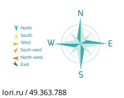 Compass rose vector. Flat design. Cartographic symbol with cardinal directions and intermediate points names. Geographic azimuths. For touristic, traveling, educational concepts. On white background. Compass Rose Vector Illustration in Flat Design. Compass Rose Vector Illustration in Flat Design. Стоковая иллюстрация, агентство Ingram Publishing / Фотобанк Лори