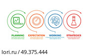 Working strategies round infographics signs poster with text information below. Vector illustration of emblems that show difficult working process with planning than expectation and strategies. Working Strategics Round Infographics Signs Poster. Стоковая иллюстрация, агентство Ingram Publishing / Фотобанк Лори
