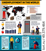 Unemployed people flat infographics with images of redundant workers colourful graphs world map and editable text paragraphs vector illustration. Idleness Worldwide Flat Infographics. Стоковая иллюстрация, агентство Ingram Publishing / Фотобанк Лори