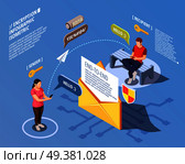 Data encryption cyber security isometric composition with encrypted messaging infographic icons and human characters of keypals vector illustration. Confidential Electronic Correspondence Concept. Стоковая иллюстрация, агентство Ingram Publishing / Фотобанк Лори