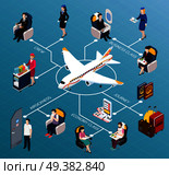 Airplane passengers isometric flowchart with crew and travel symbols vector illustration. Airplane Passengers Isometric Flowchart. Стоковая иллюстрация, агентство Ingram Publishing / Фотобанк Лори