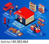 Post office isometric infographics with storage sections working staff mailbox parcels and packages decorative icons vector illustration. Post Office Isometric Infographics. Стоковая иллюстрация, агентство Ingram Publishing / Фотобанк Лори