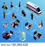 Train interior, passengers in business and economy classes, conductors, isometric flowchart on blue background vector illustration . Train Interior Passengers Isometric Flowchart. Стоковая иллюстрация, агентство Ingram Publishing / Фотобанк Лори
