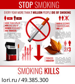 Tobacco products realistic infographic set with harm and death symbols vector illustration. Tobacco Products Infographic Set. Стоковая иллюстрация, агентство Ingram Publishing / Фотобанк Лори
