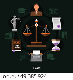 Law round composition of isolated legal system vintage style related icons and brief case silhouette pictograms vector illustration. Scale Of Justice Round Composition. Стоковая иллюстрация, агентство Ingram Publishing / Фотобанк Лори