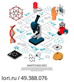 Nanotechnologies isometric flowchart with microscope nanorobot dna pills on white background 3d vector illustration. Nanotechnologies Isometric Flowchart. Стоковая иллюстрация, агентство Ingram Publishing / Фотобанк Лори